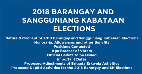 gma barangay election 2018 results|2018 Philippine barangay and Sangguniang Kabataan .